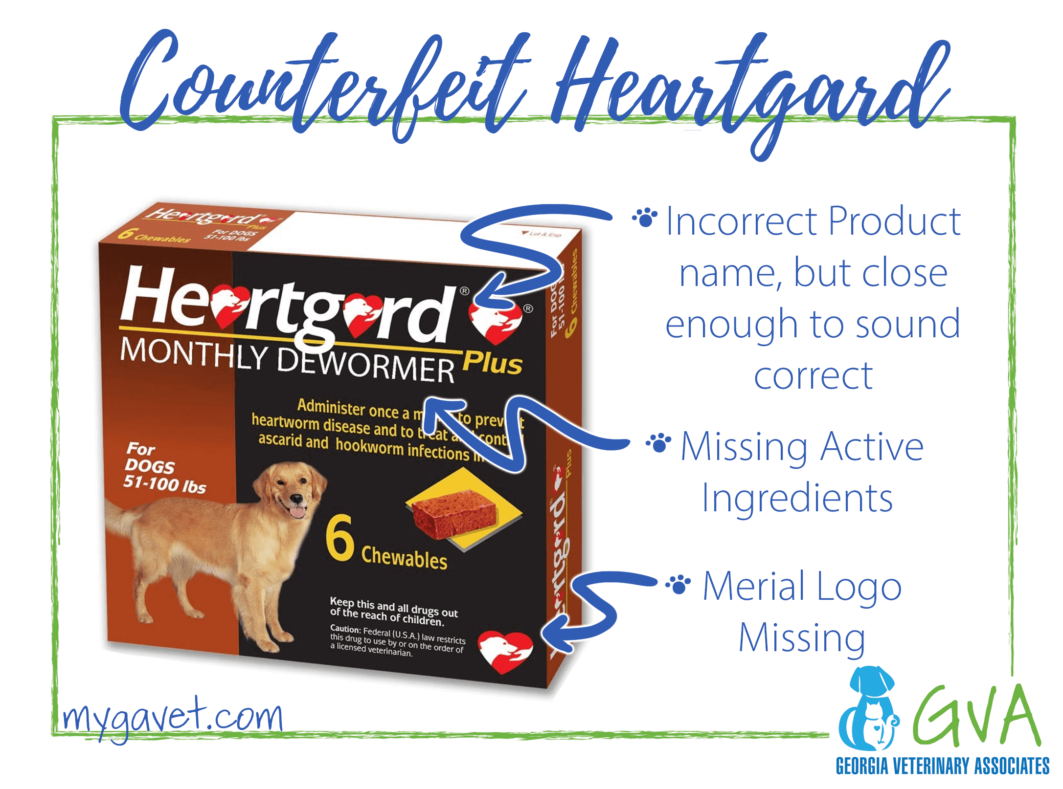 Counterfiet Heartgard