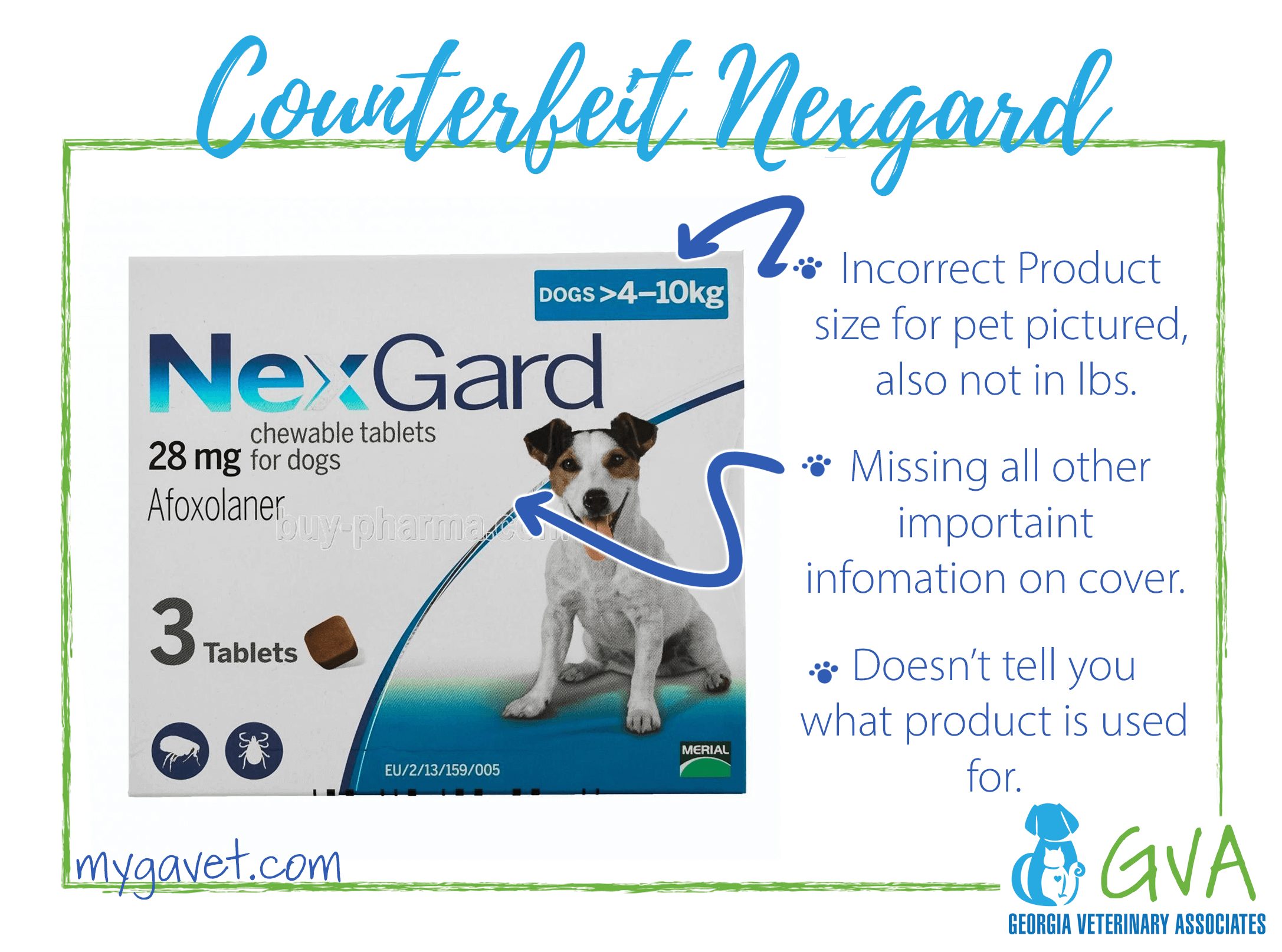 Counterfeit store pet medications